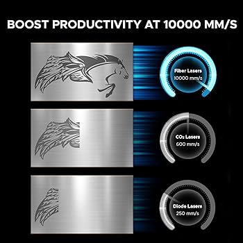 法螺貝ＮＯ−５０ＳＲ Amazon.com: 4607611 Seal Kit of Swivel Center Joint for